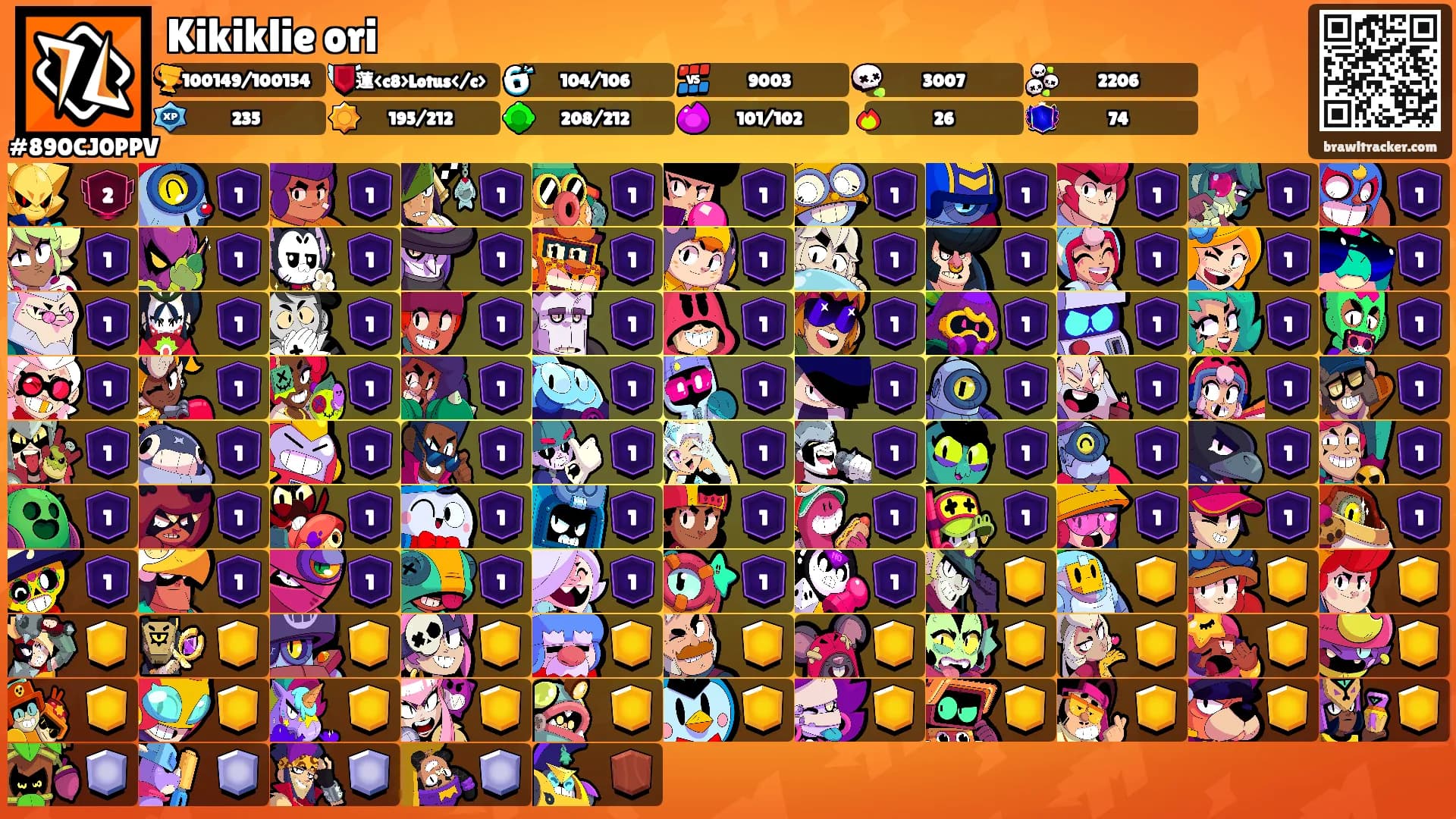 Kikiklie ori's Ranks