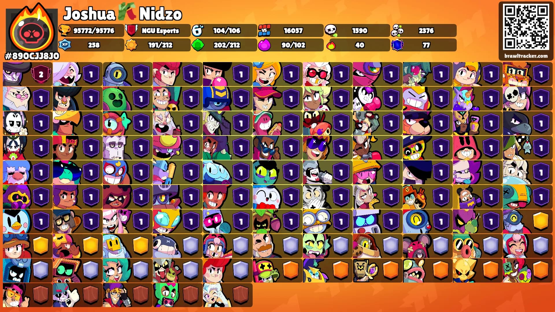 Joshua 🎋 Nidzo's Ranks