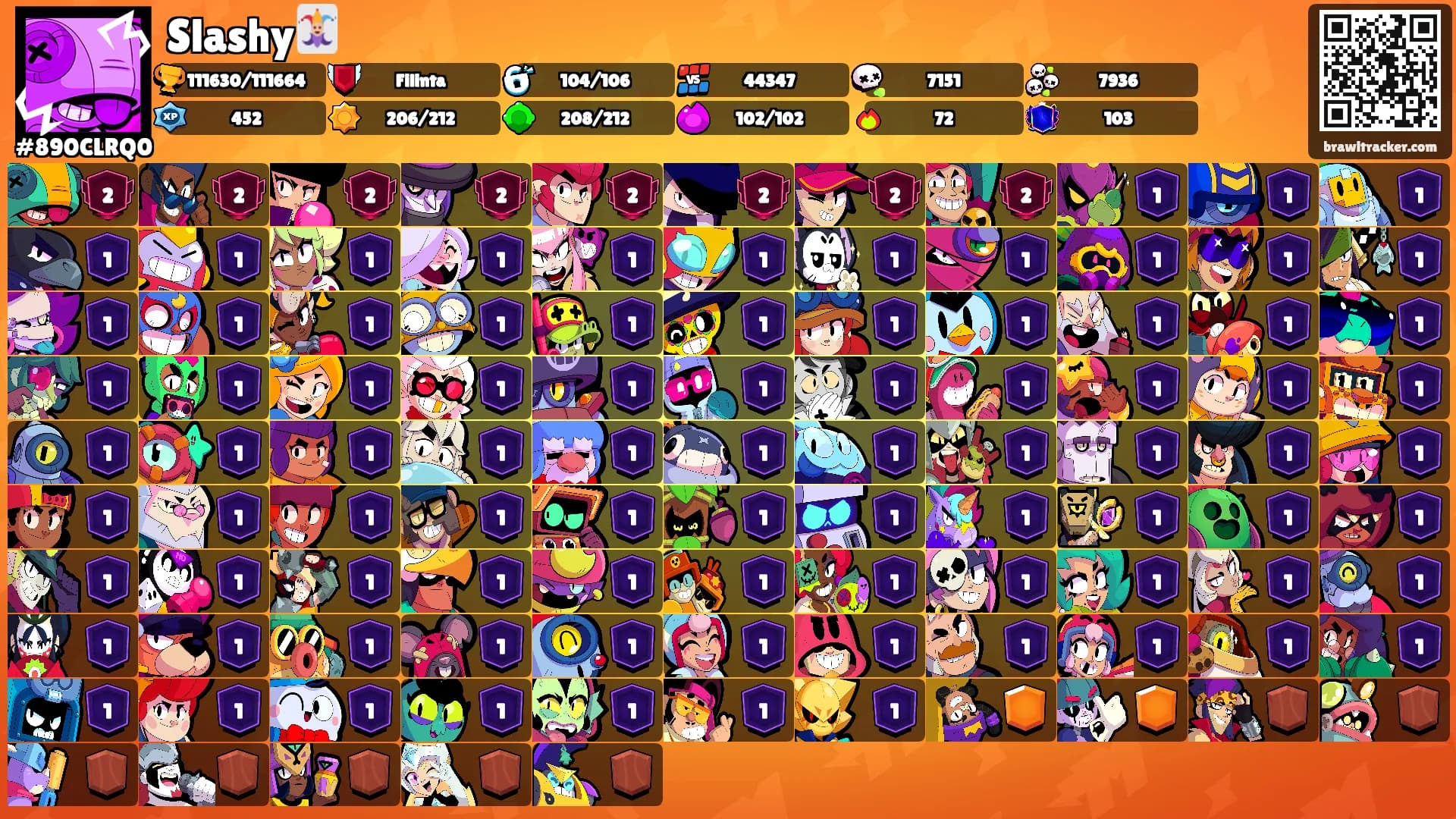 Slashy🃏's Ranks