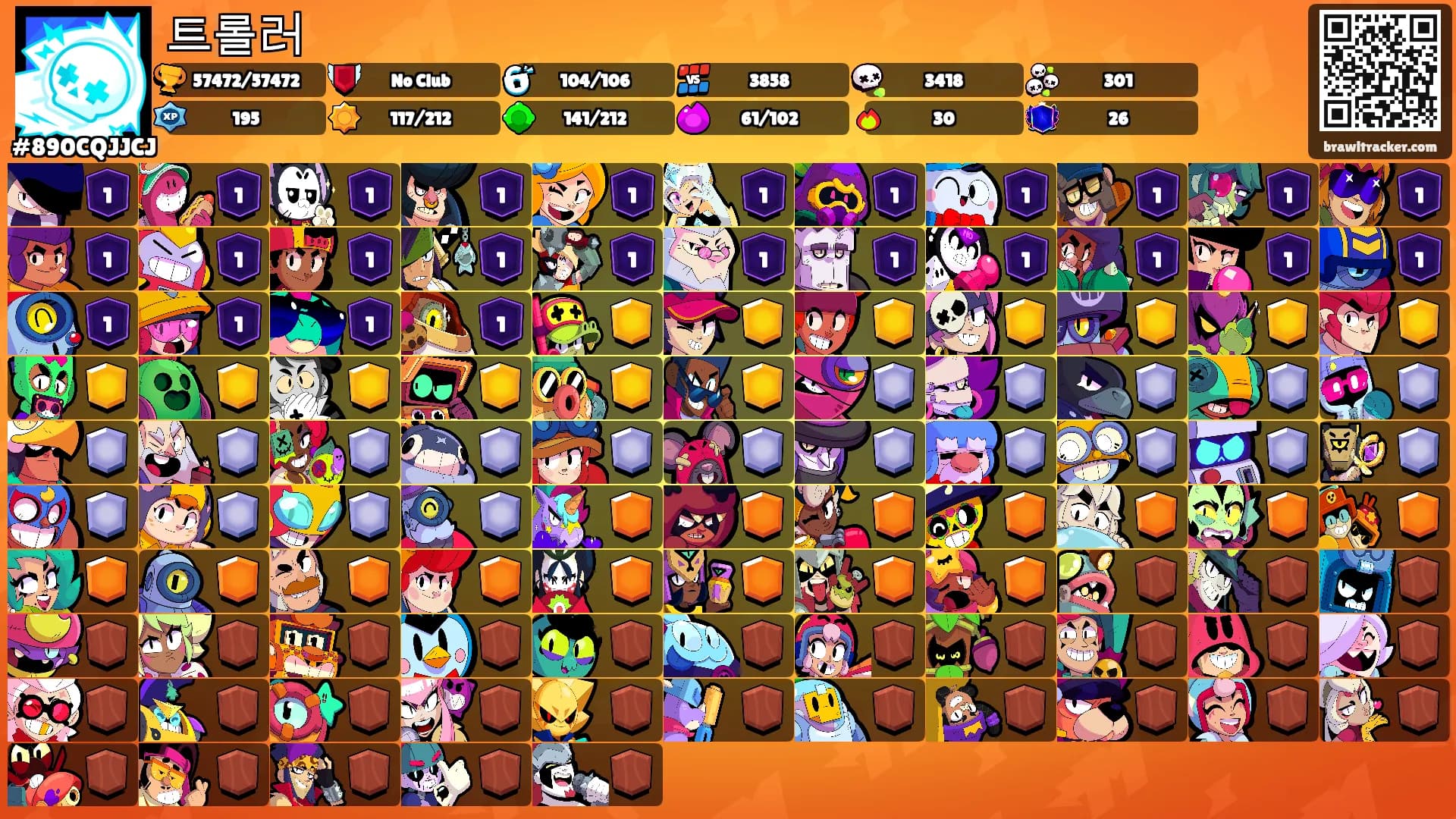 트롤러's Ranks