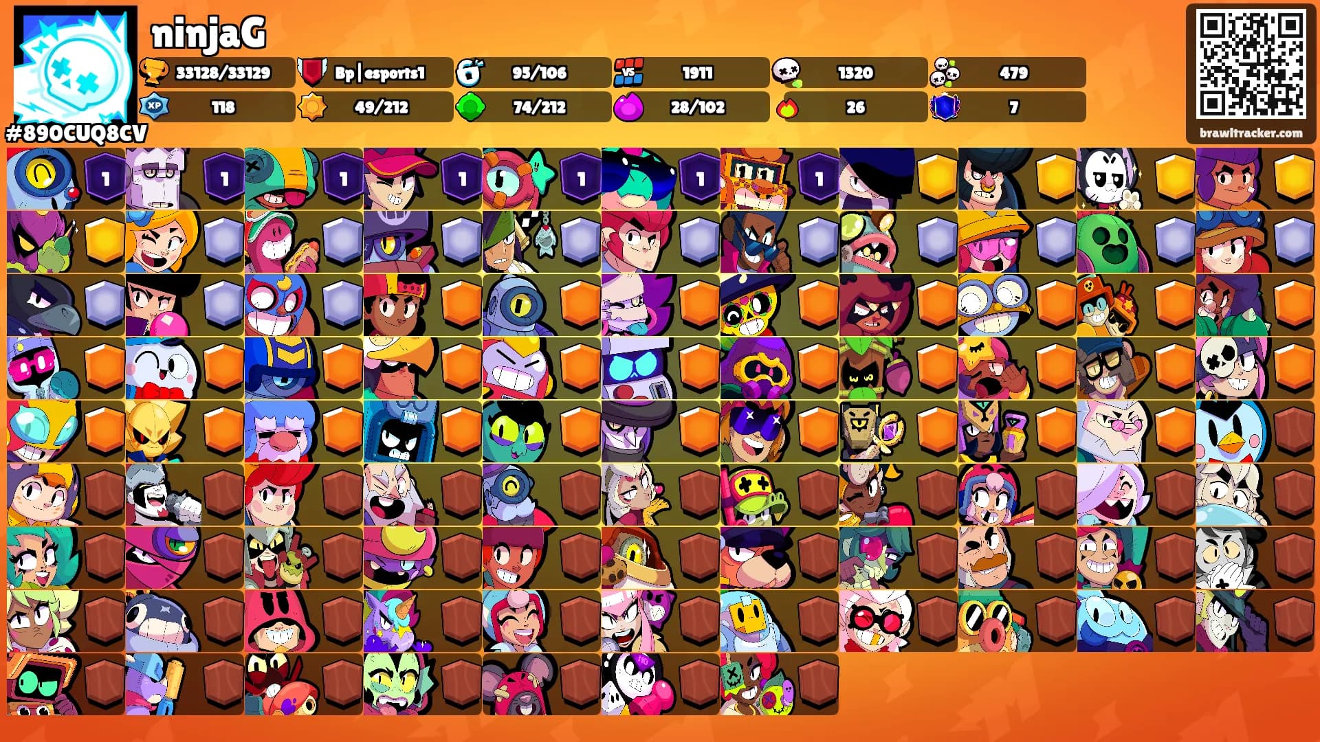 ninjaG's Ranks