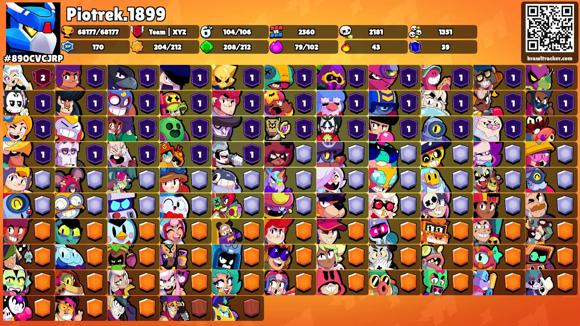Piotrek.1899's Ranks