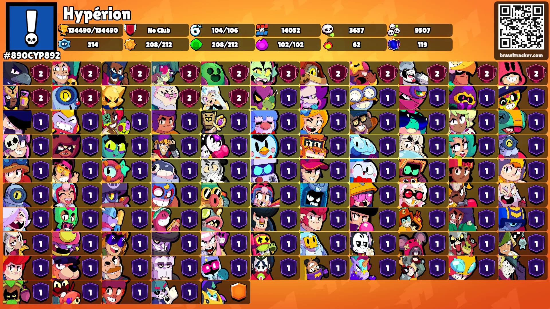 Hypérion's Ranks