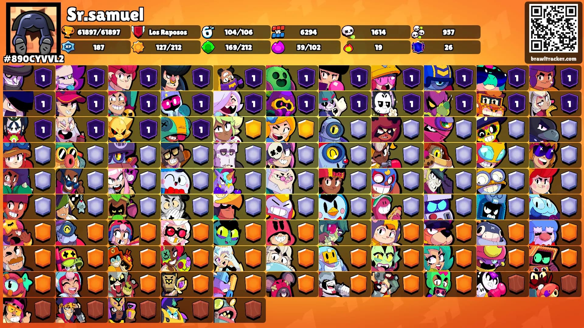 Sr.samuel's Ranks