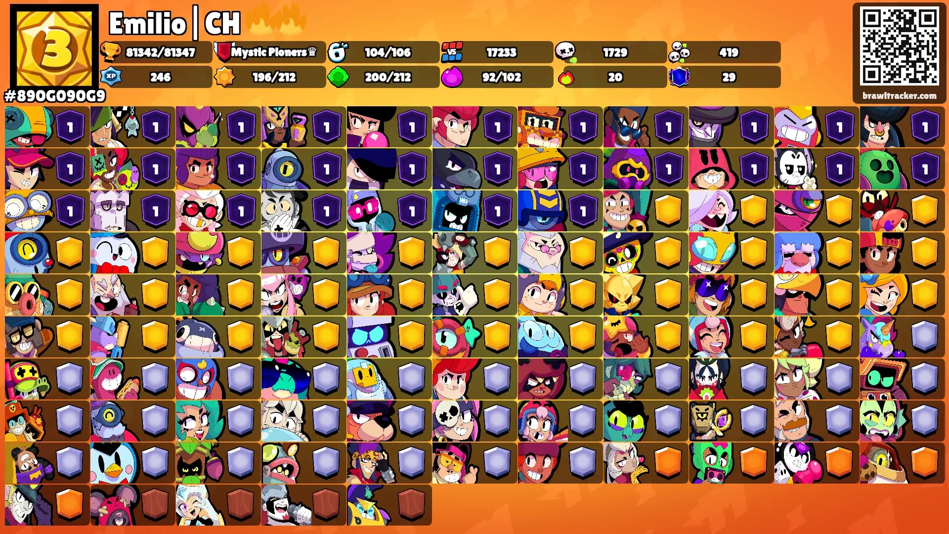 Emilio|CH 🔥🔥's Ranks