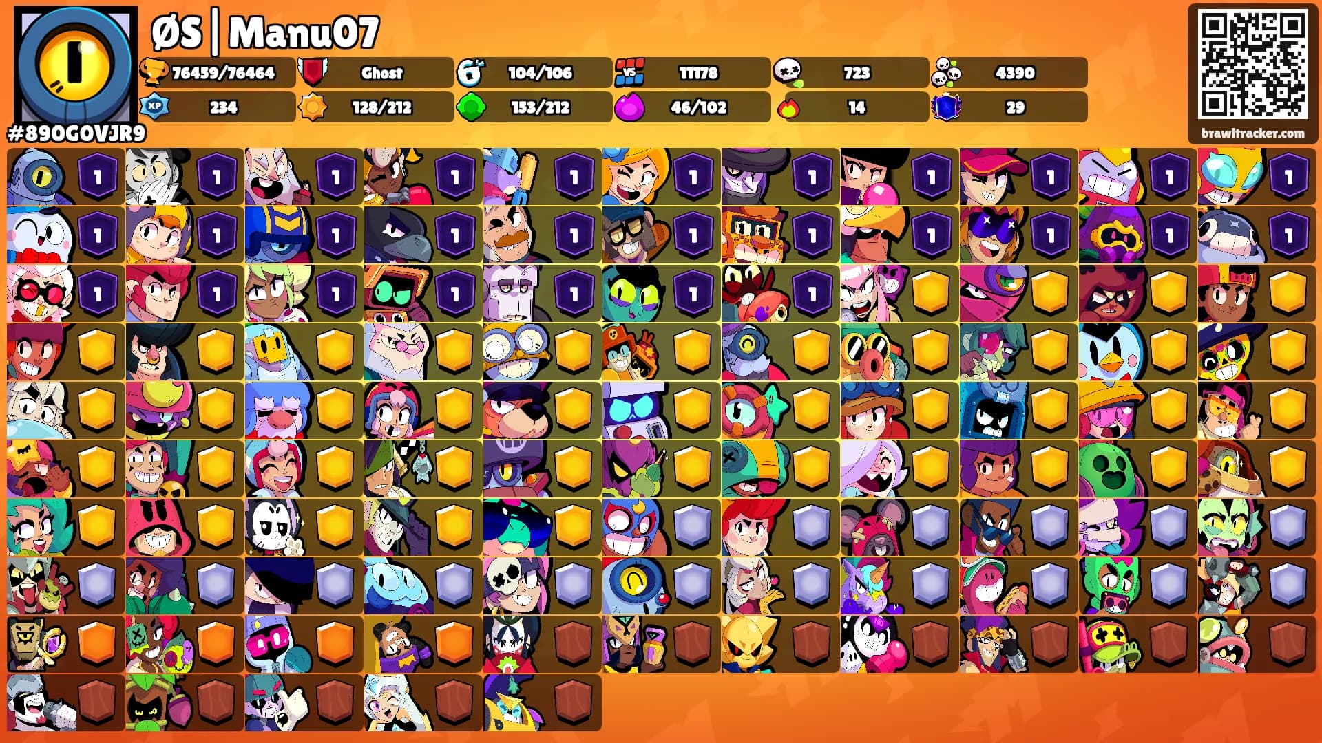 ØS|Manu07's Ranks