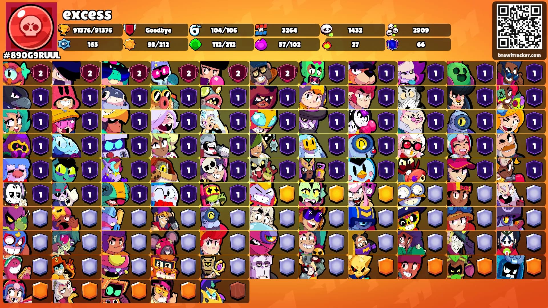 excess's Ranks