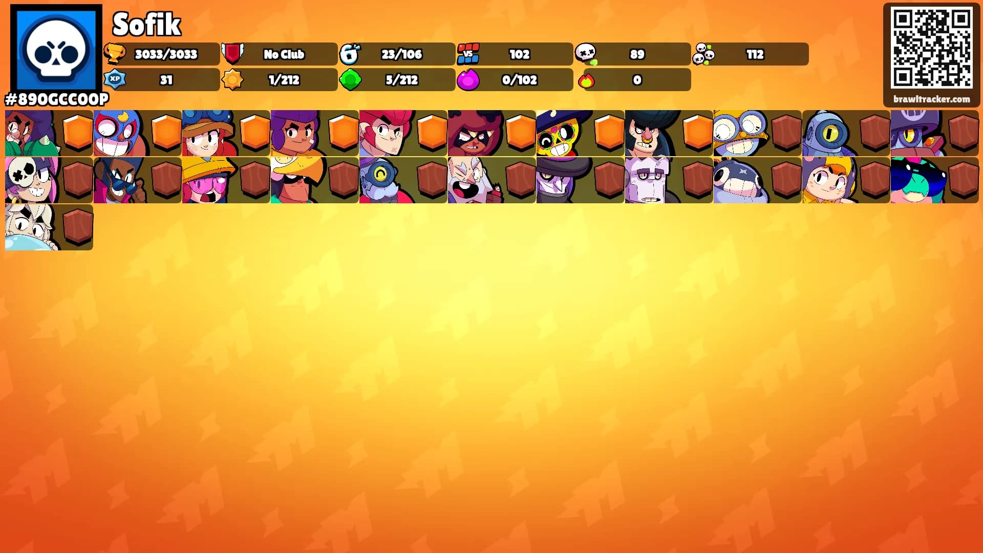 Sofik's Ranks