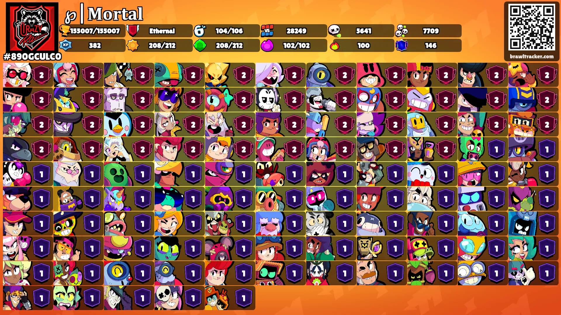 ℘|𝐌𝐨𝐫𝐭𝐚𝐥's Ranks