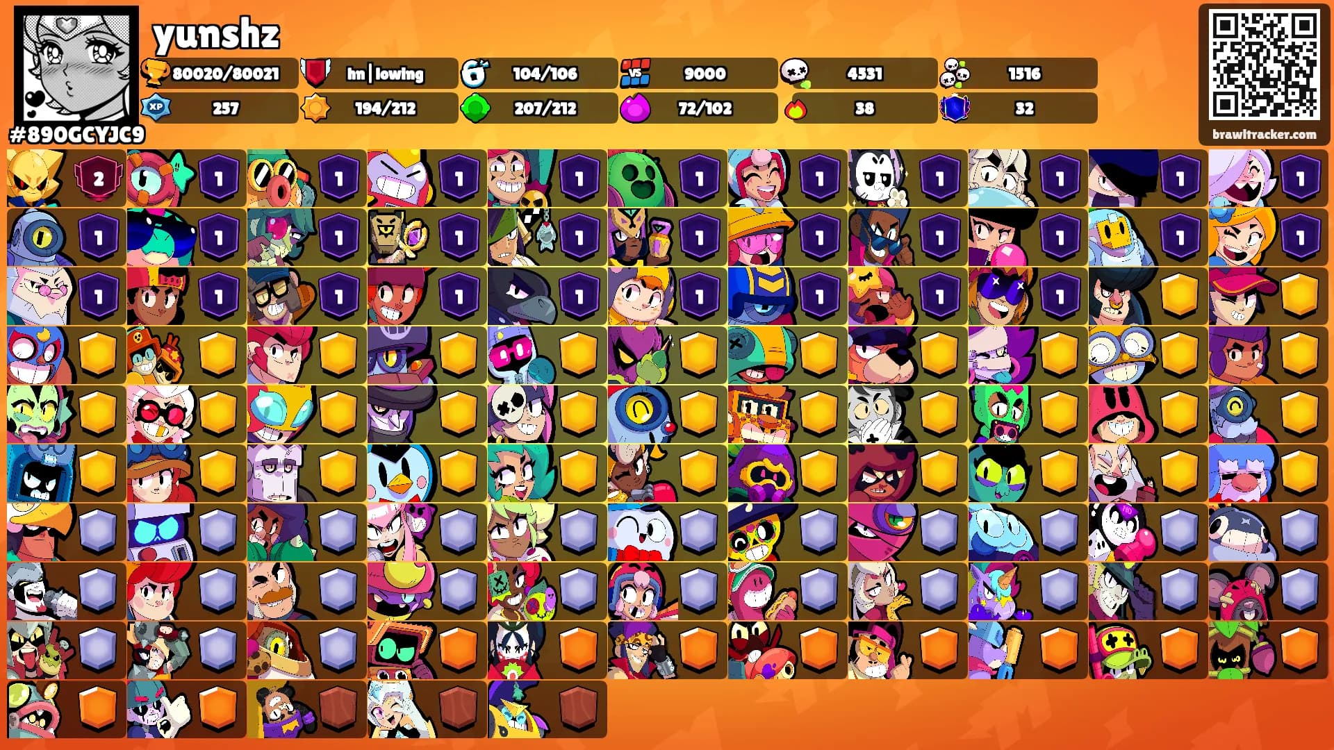 yunshz's Ranks