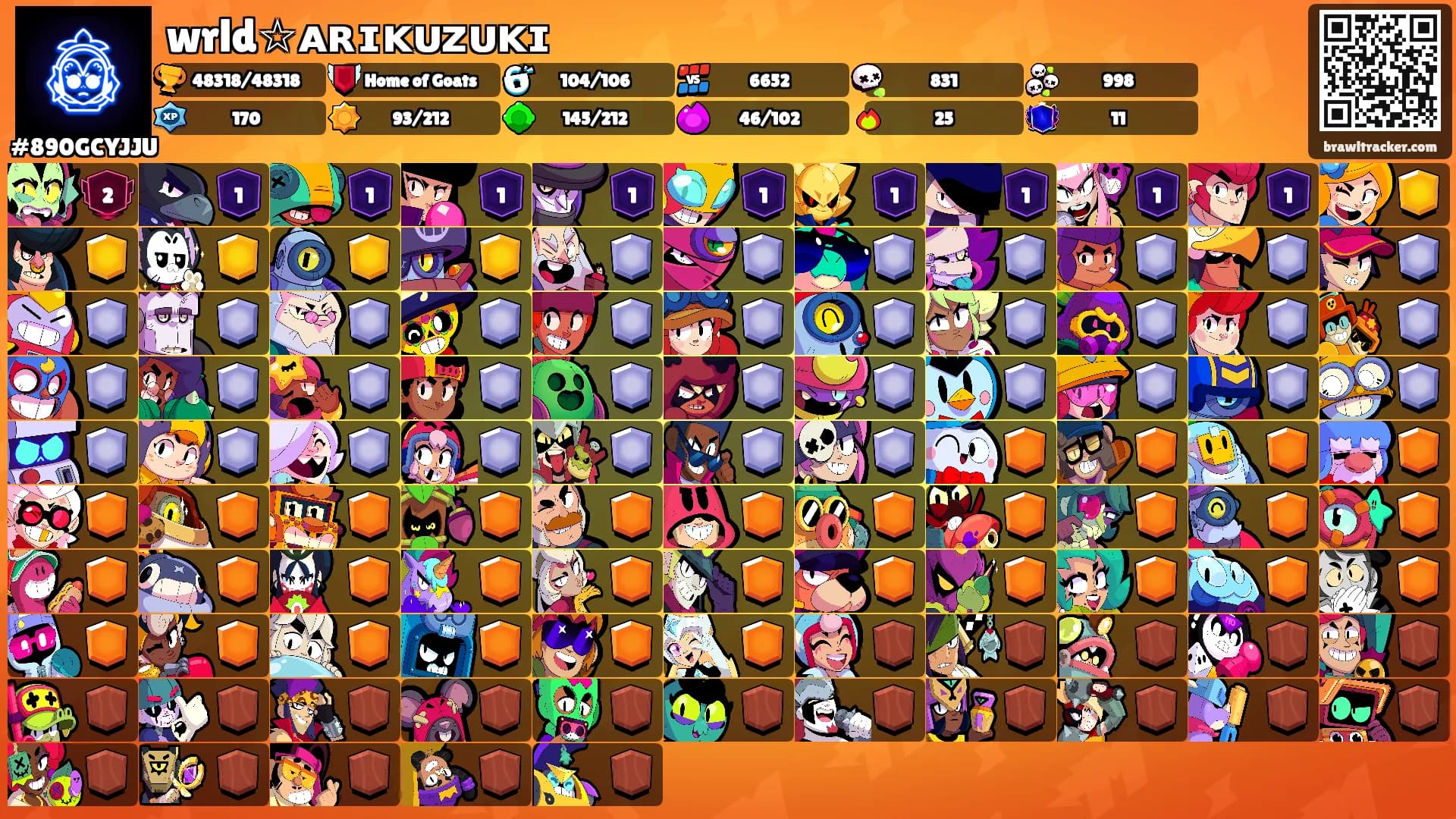 wrld☆ᴀʀɪᴋᴜᴢᴜᴋɪ's Ranks