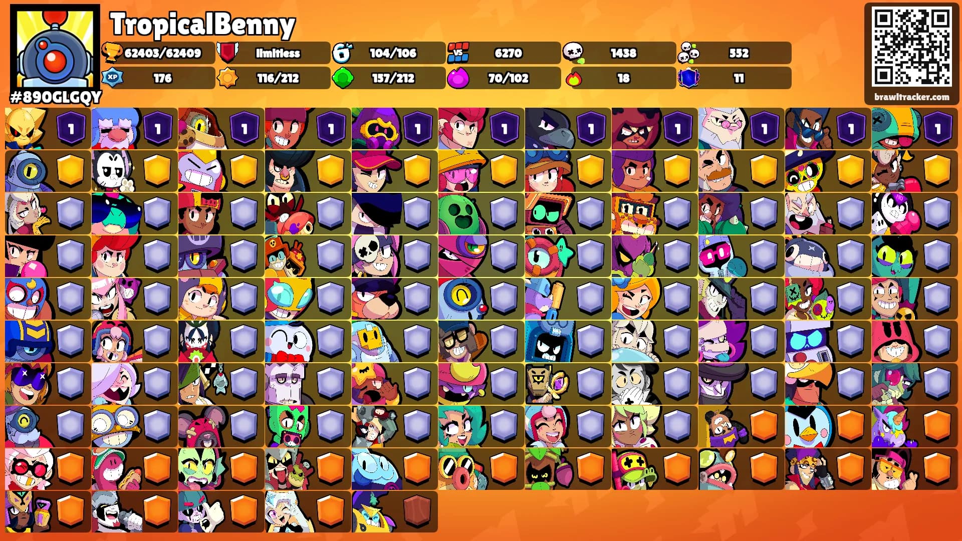 TropicalBenny's Ranks