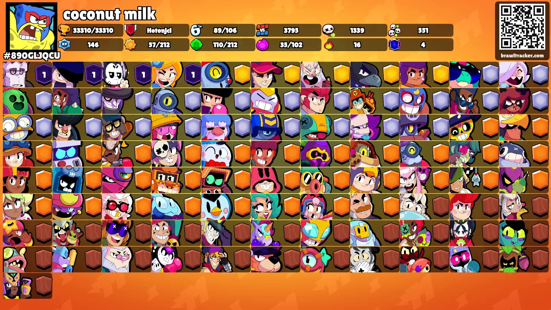 coconut milk's Ranks