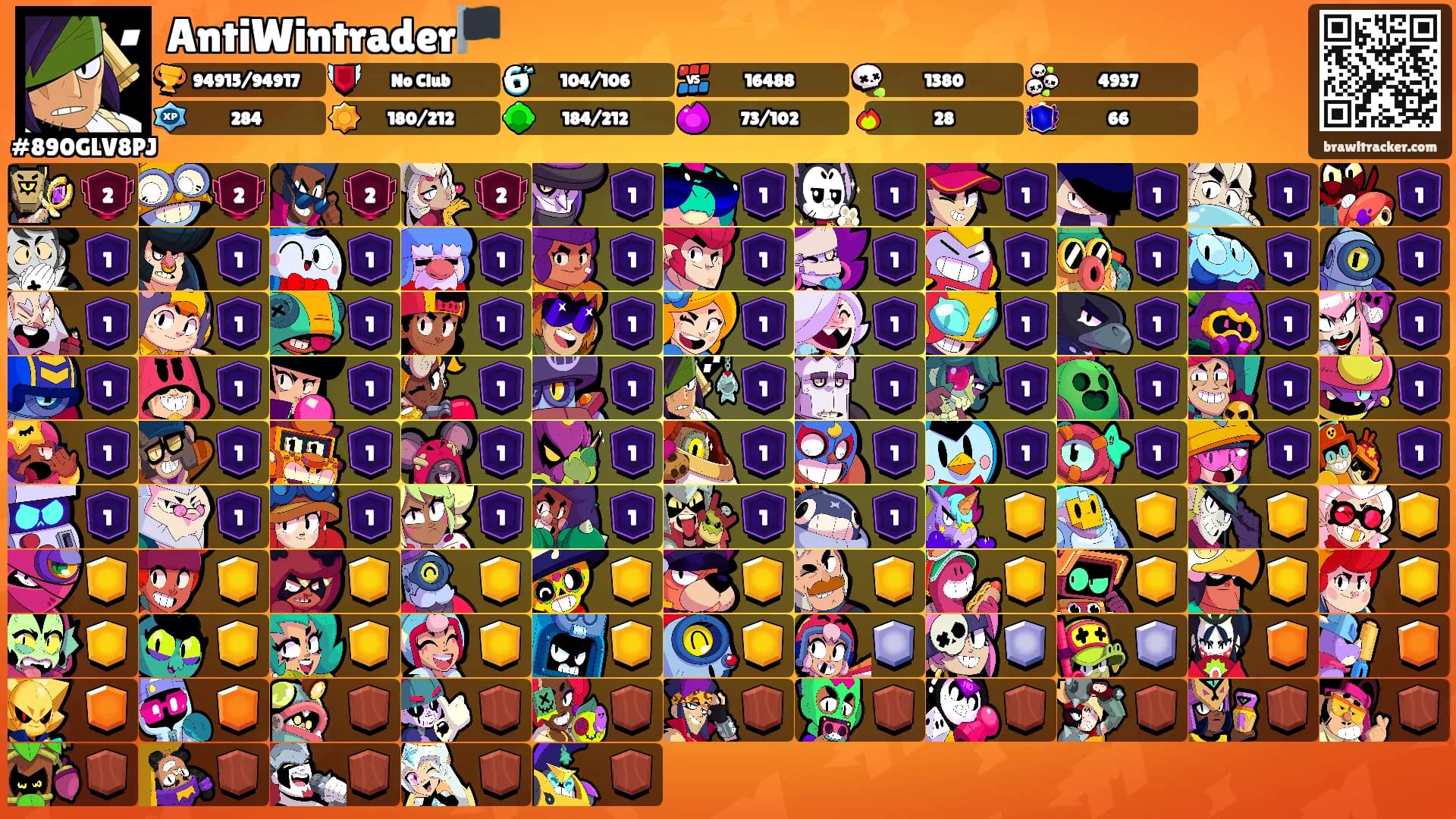 AntiWintrader🏴's Ranks