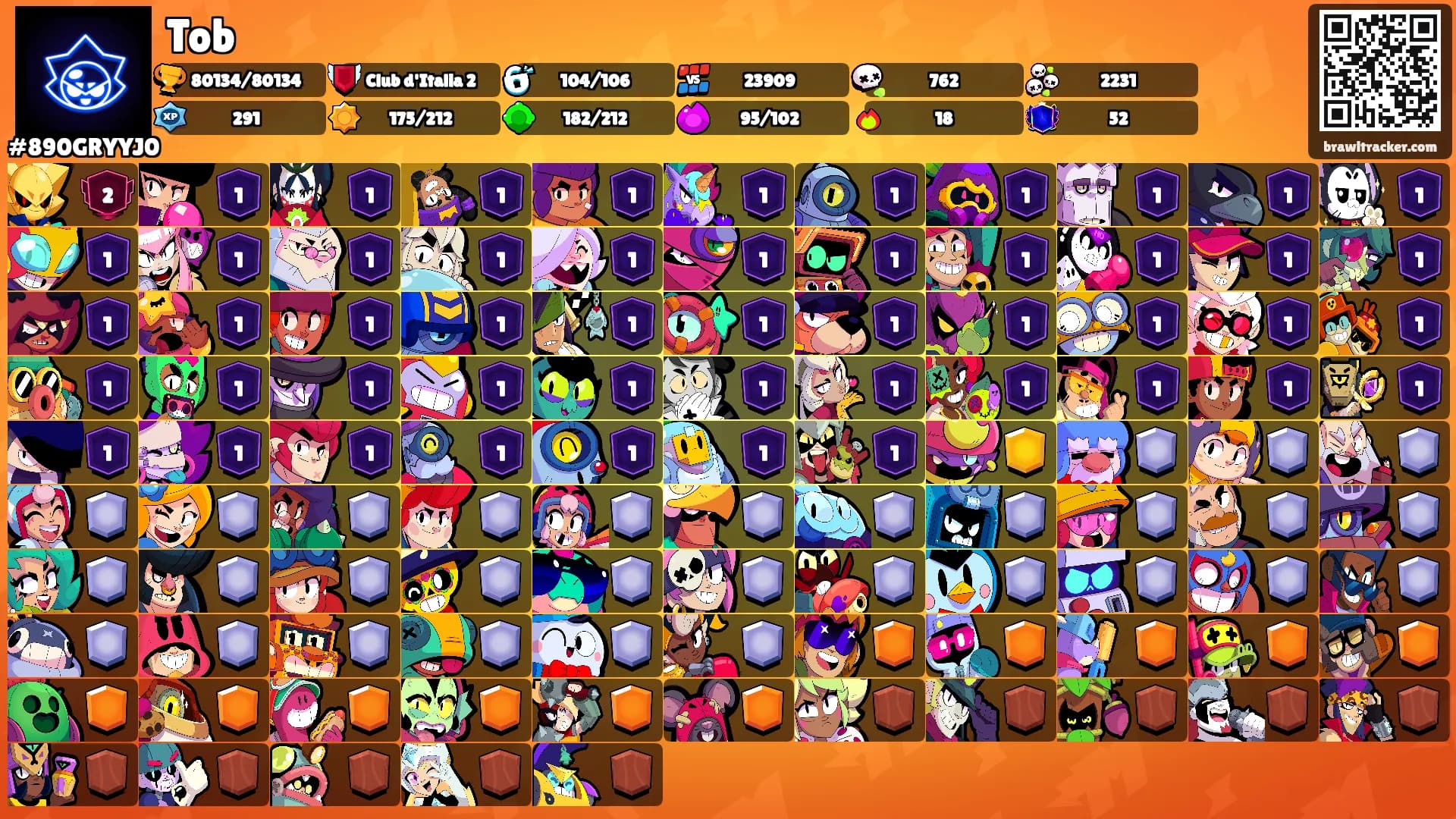 Tob's Ranks