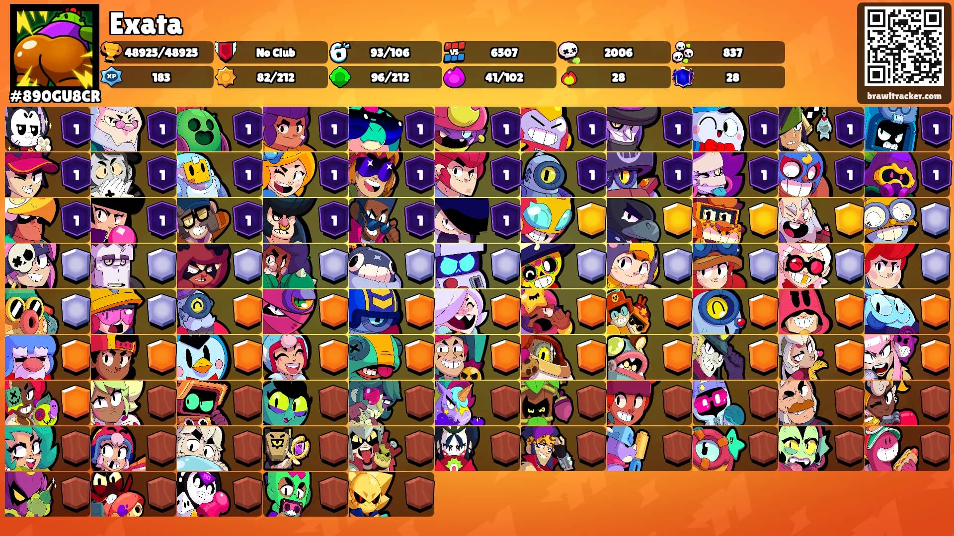 Exata's Ranks