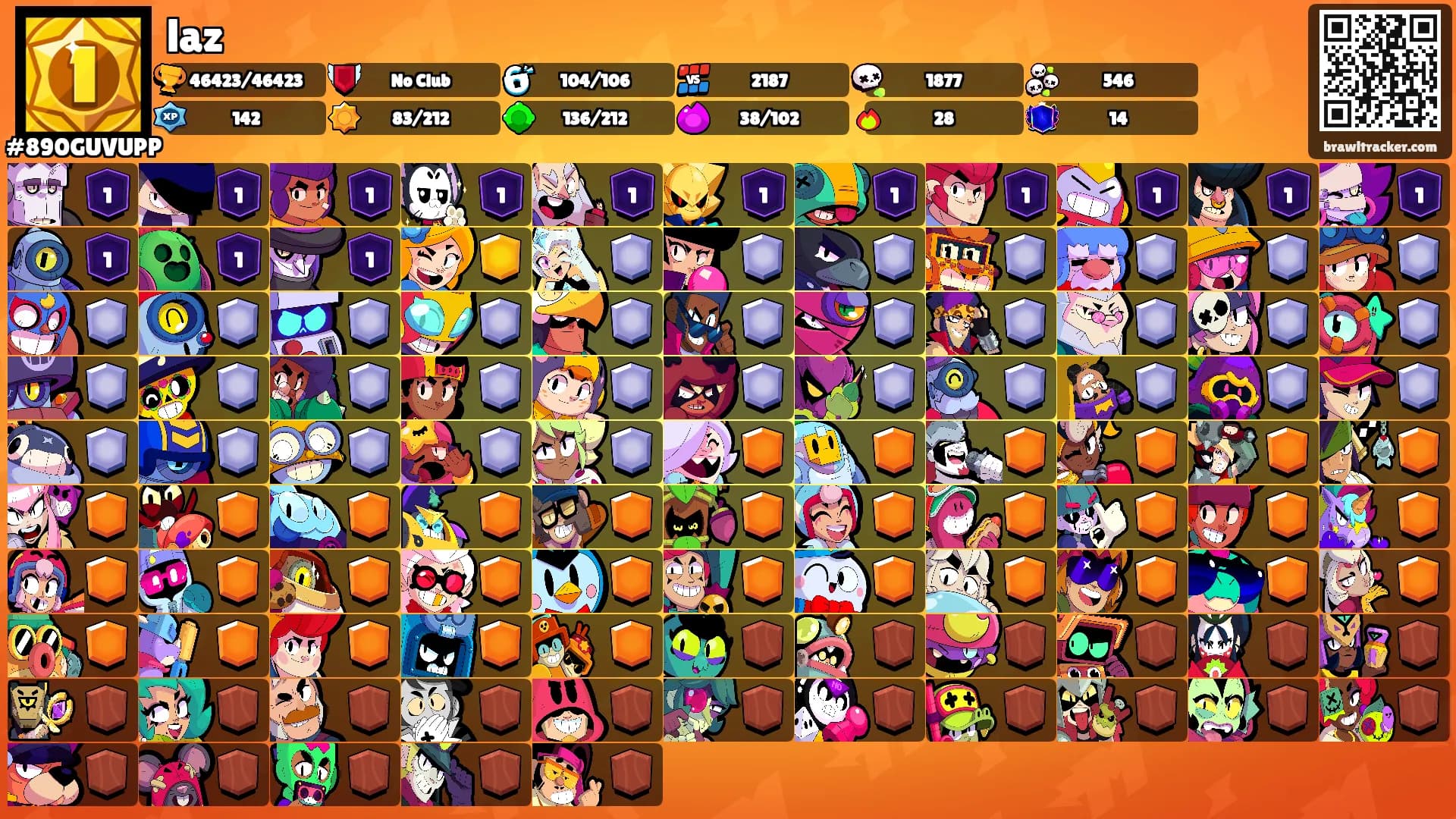laz's Ranks
