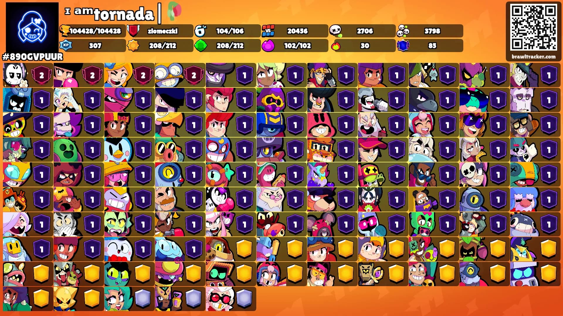 ᶦ ᵃᵐtornada|🥀's Ranks