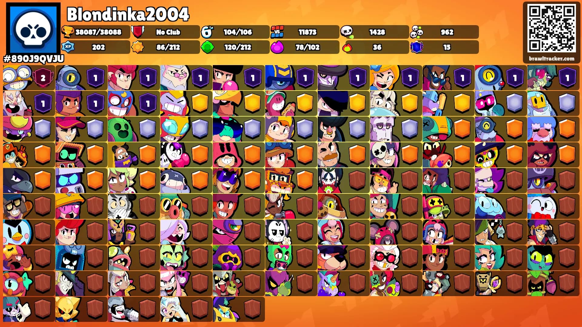 Blondinka2004's Ranks