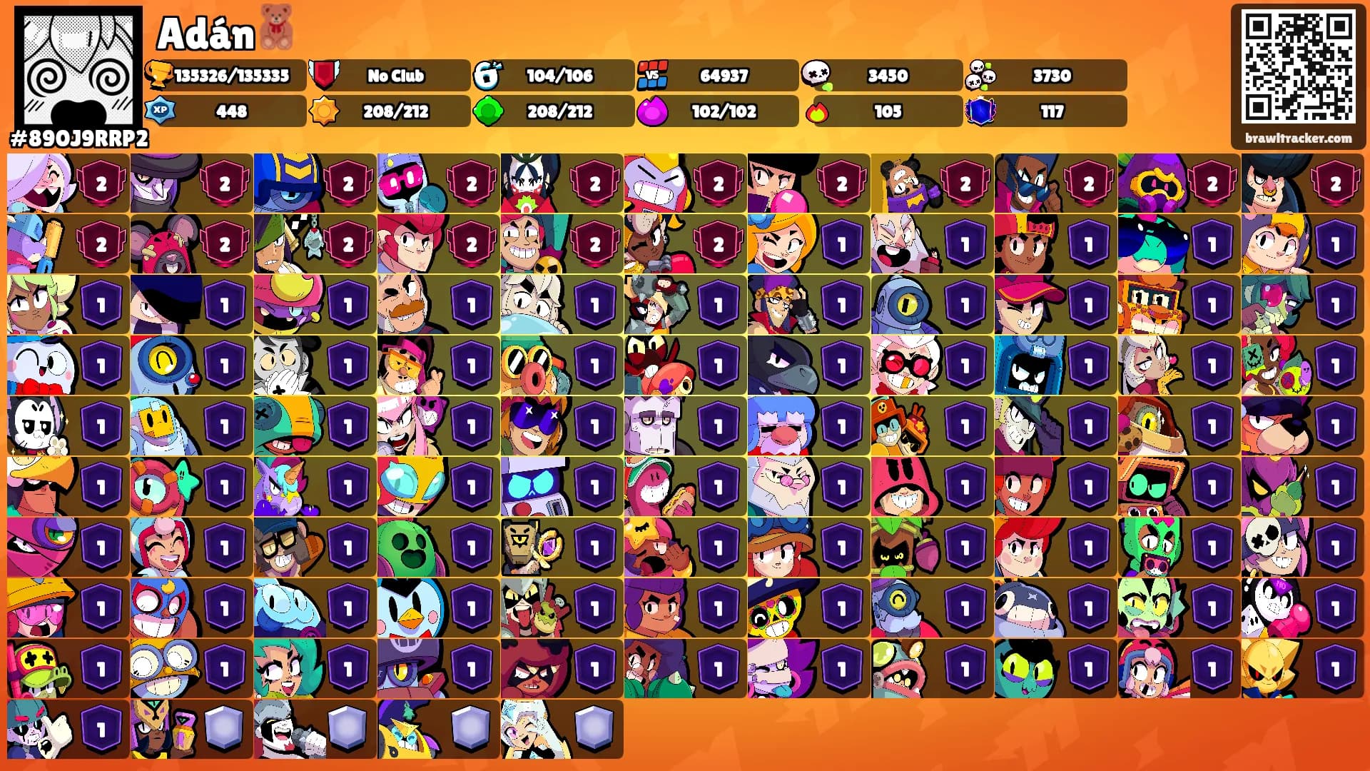Adán🧸's Ranks