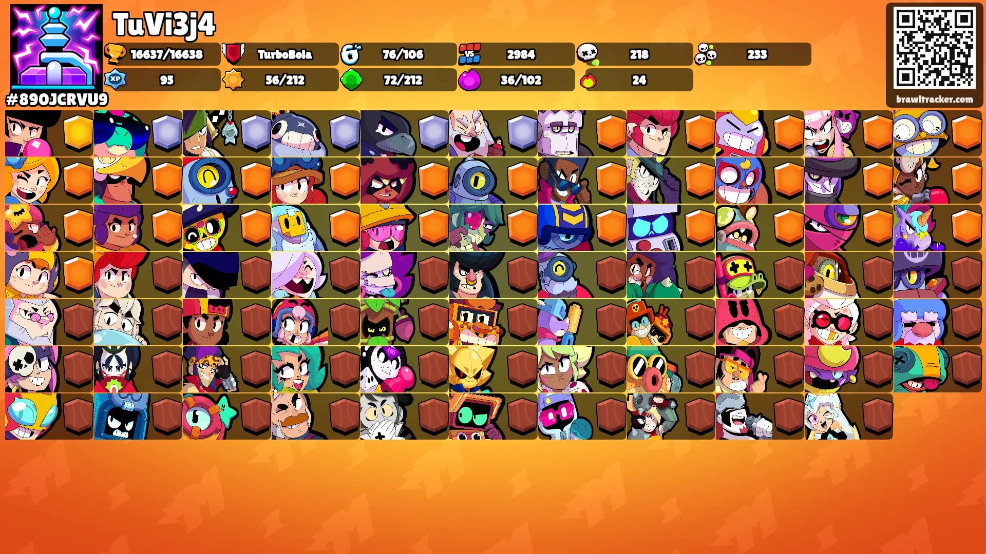 TuVi3j4's Ranks