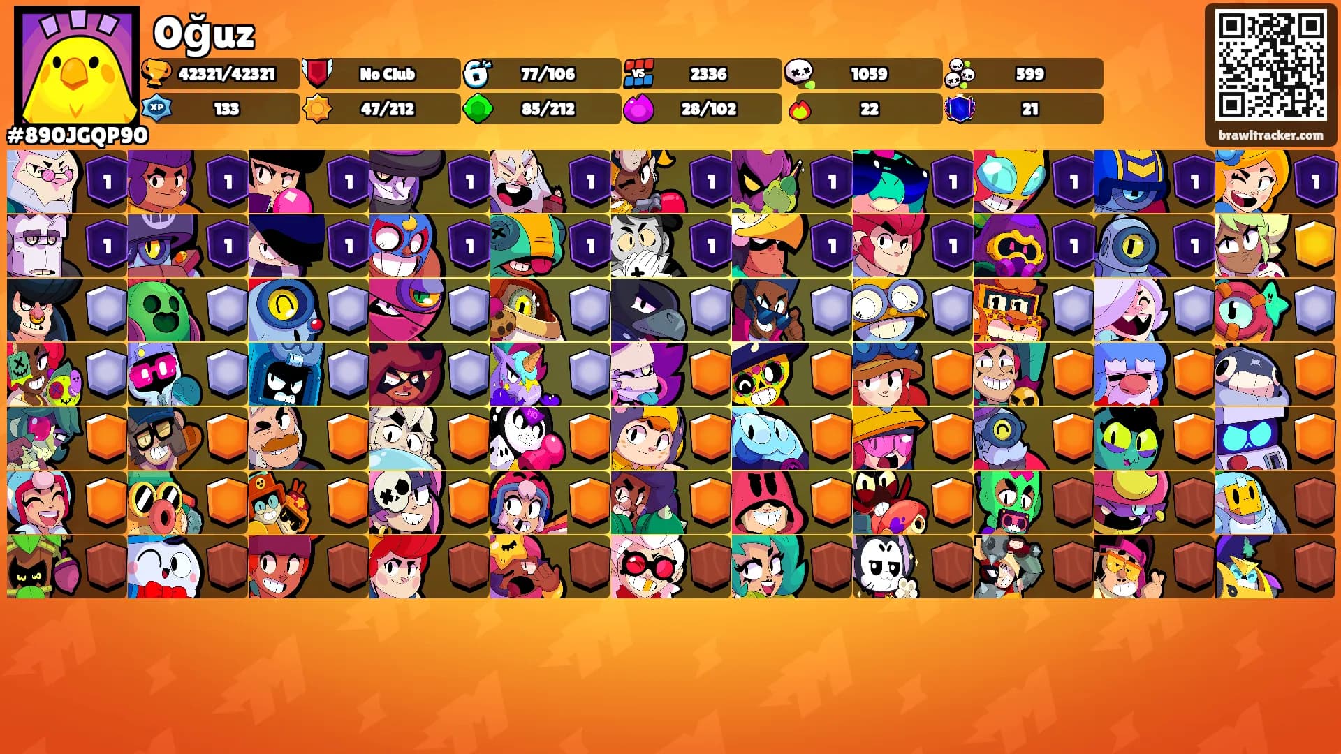 Oğuz's Ranks