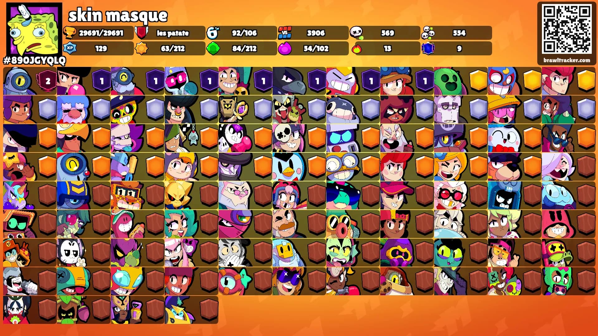 skin masque's Ranks