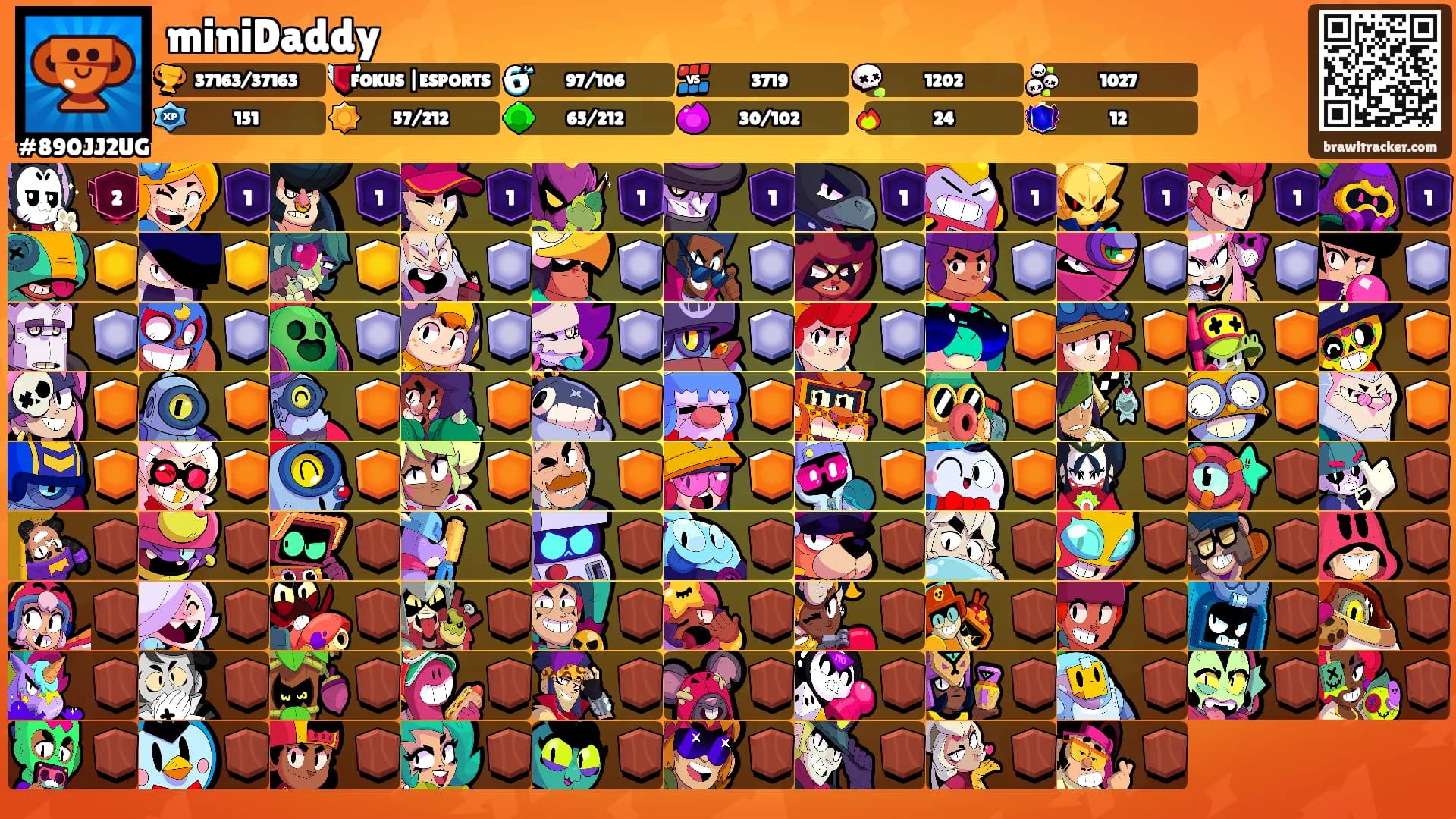miniDaddy's Ranks