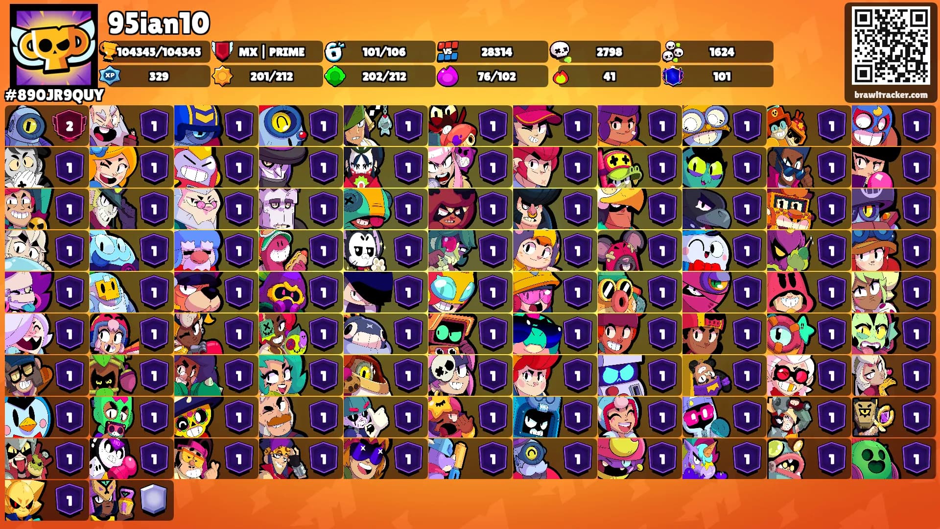 95ian10's Ranks