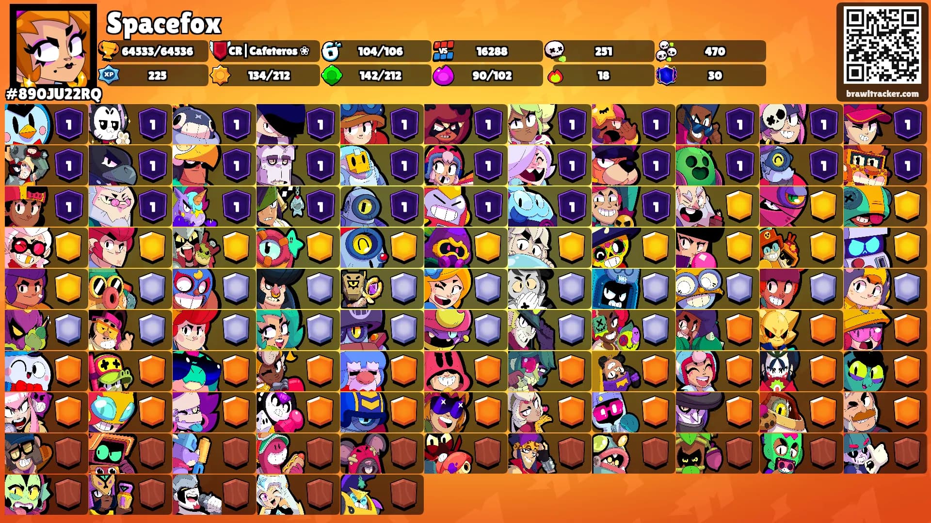 Spacefox's Ranks