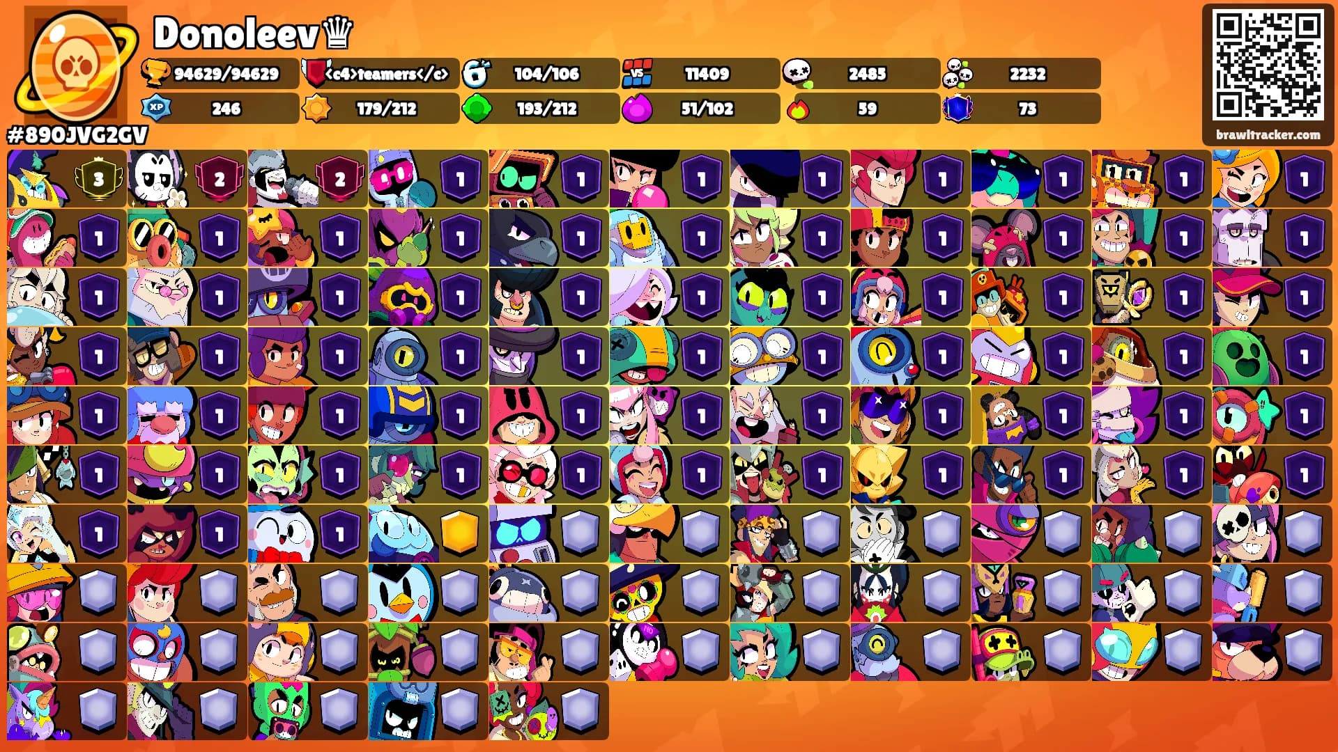 Donoleev♛'s Ranks