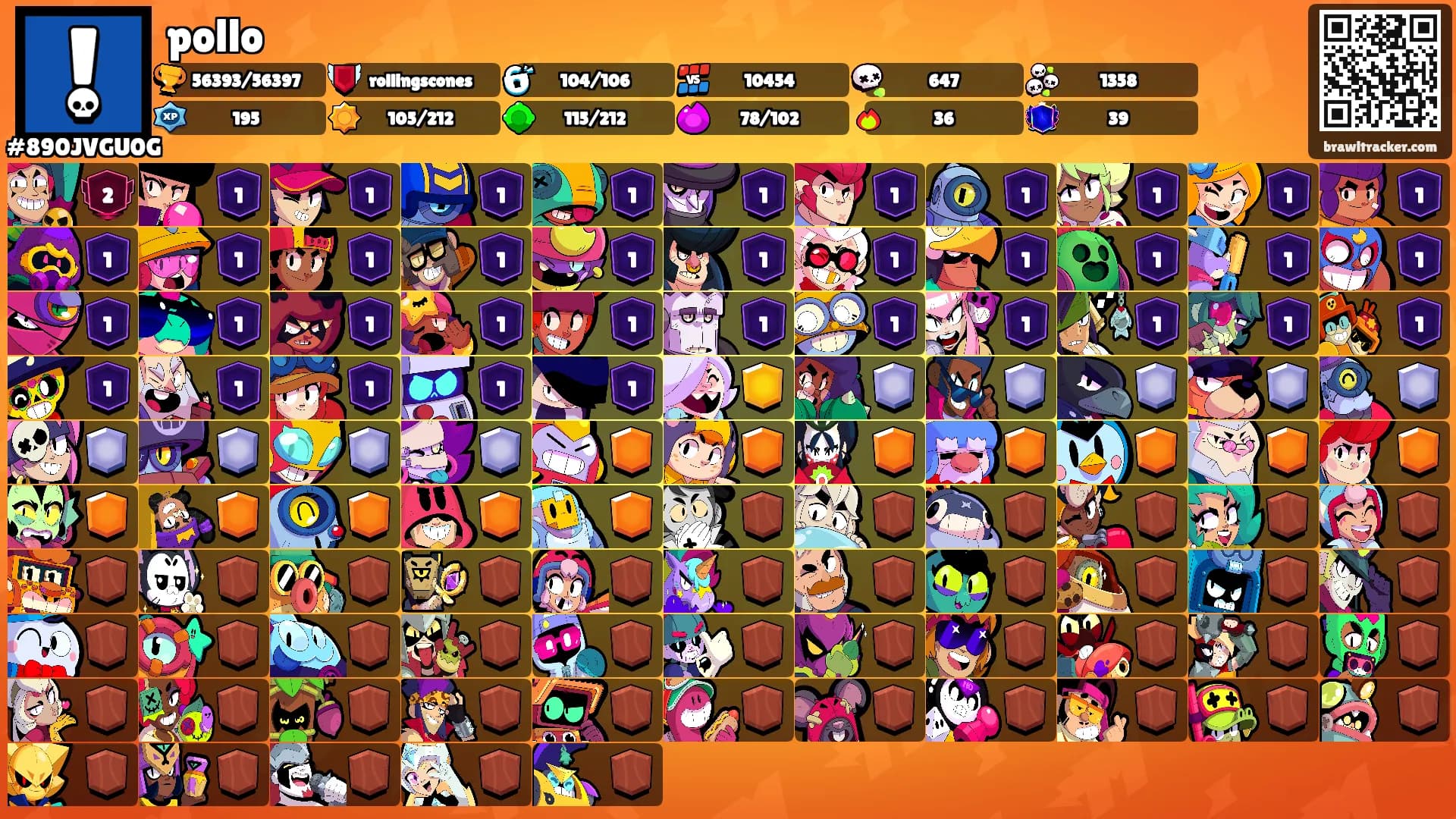 pollo's Ranks