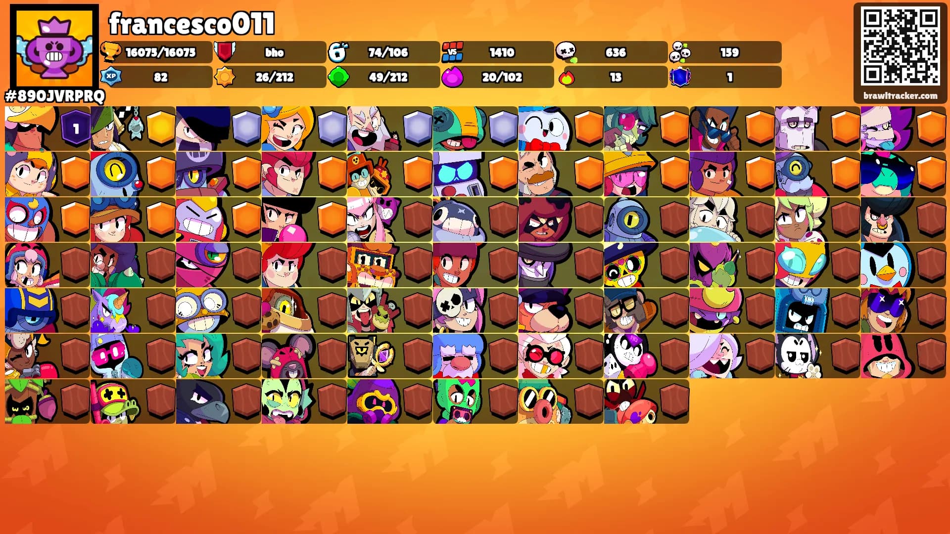 francesco011's Ranks