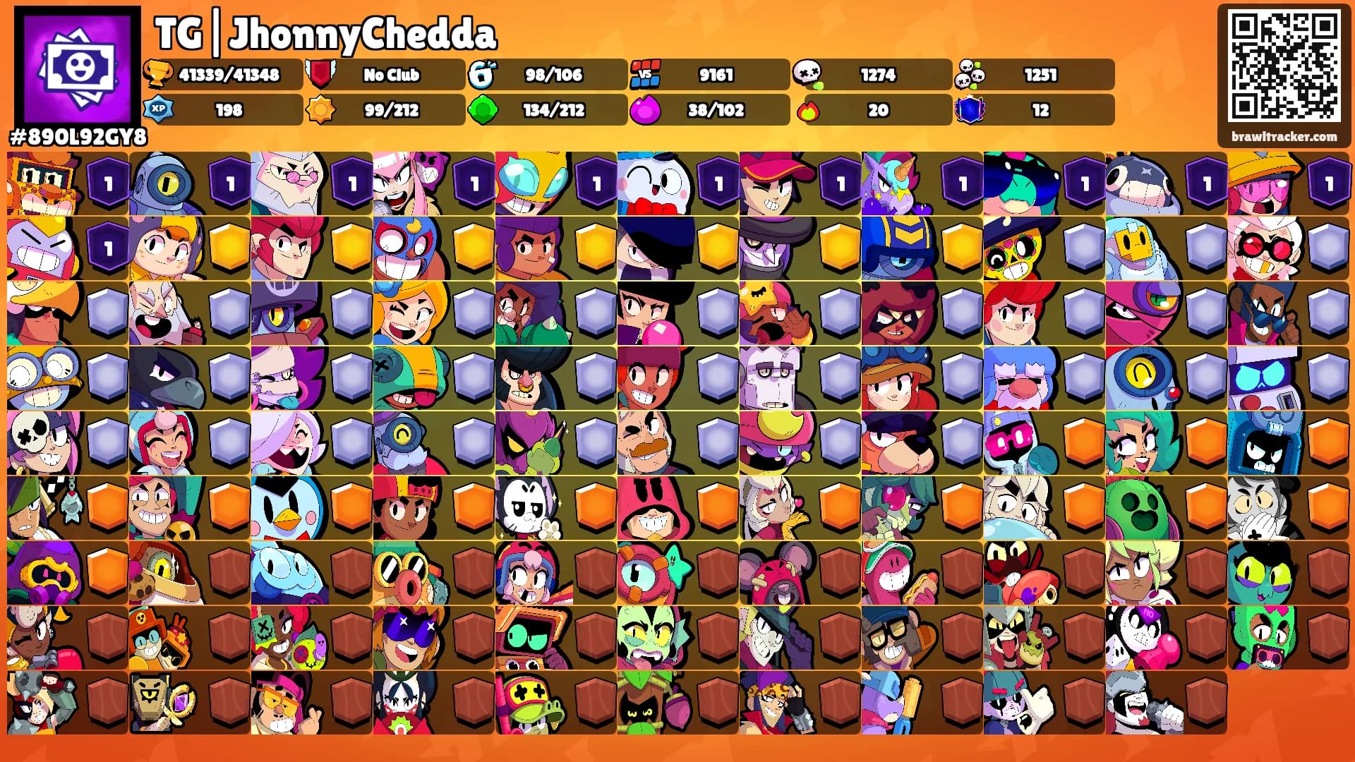 TG|JhonnyChedda's Ranks