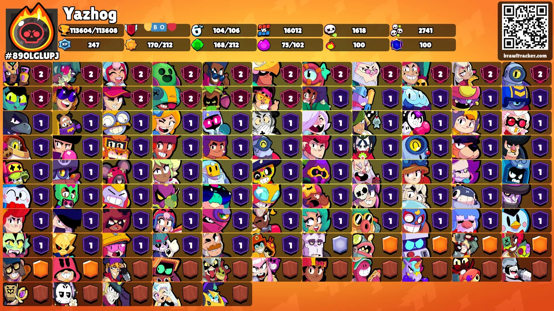 Yazhog's Ranks