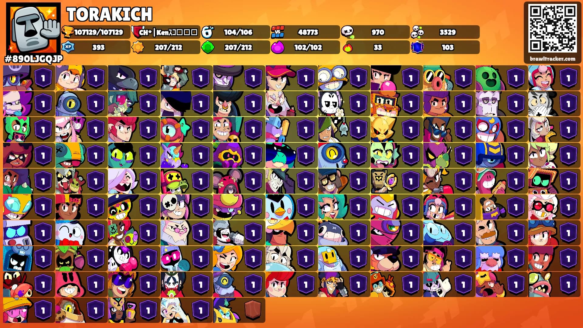 TORAKICH's Ranks