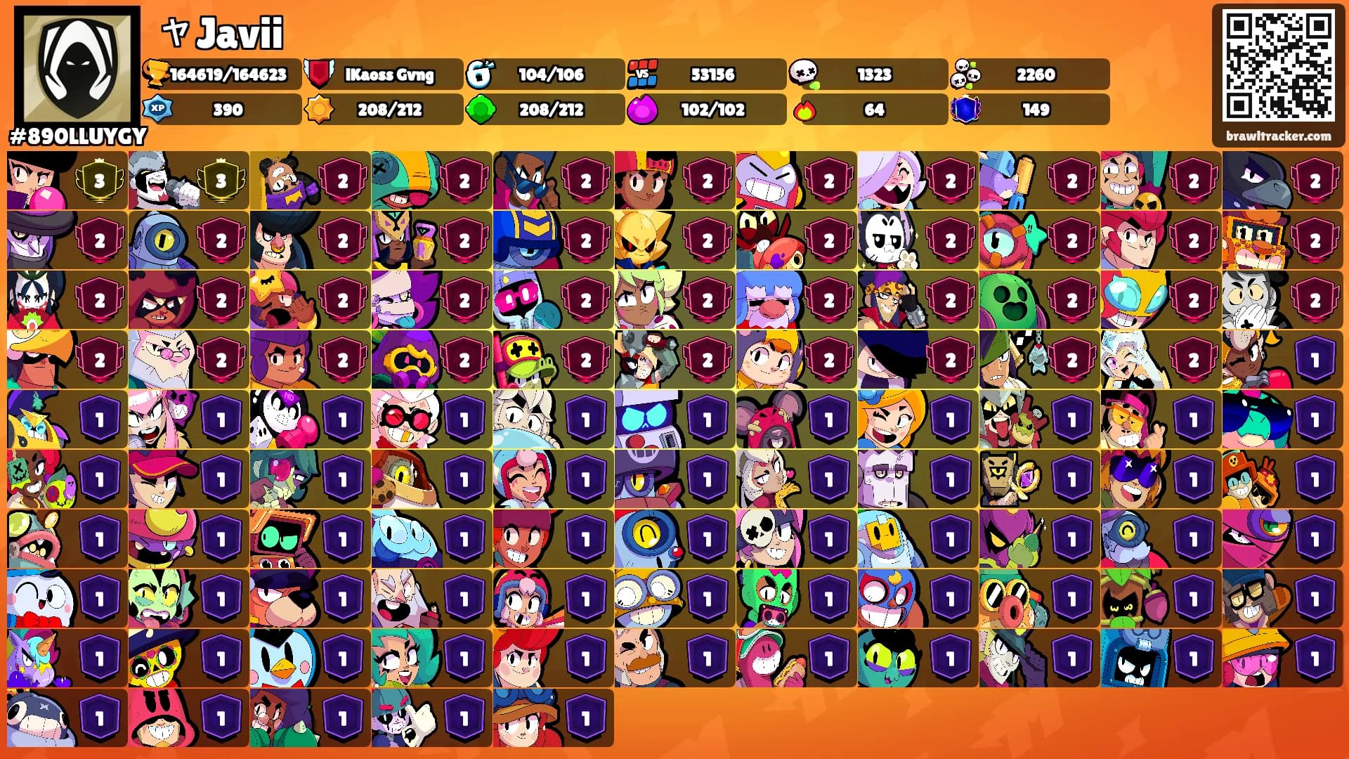 ャJavii's Ranks