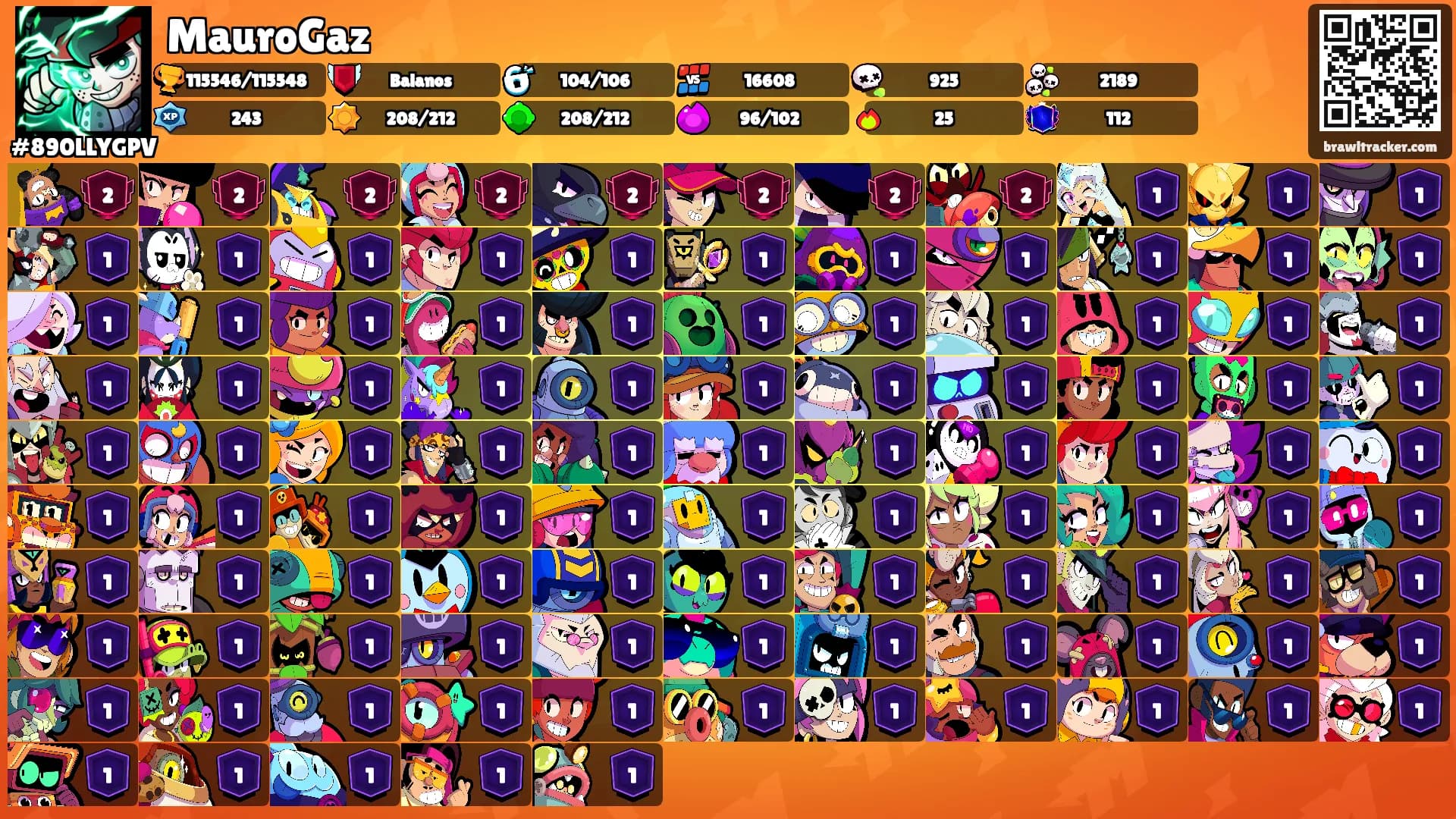 MauroGaz's Ranks
