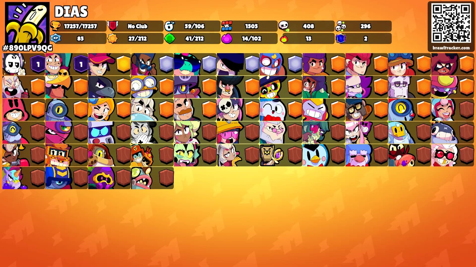 DIAS's Ranks