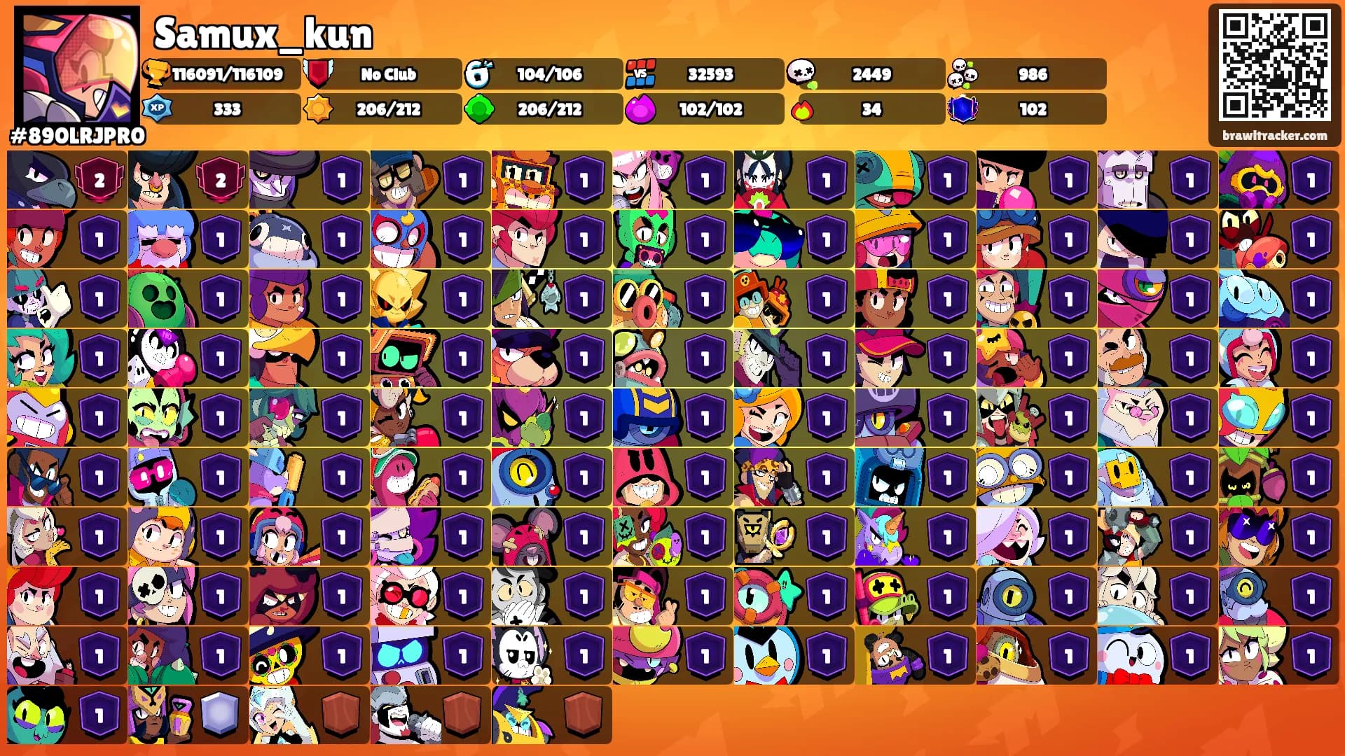 Samux_kun's Ranks