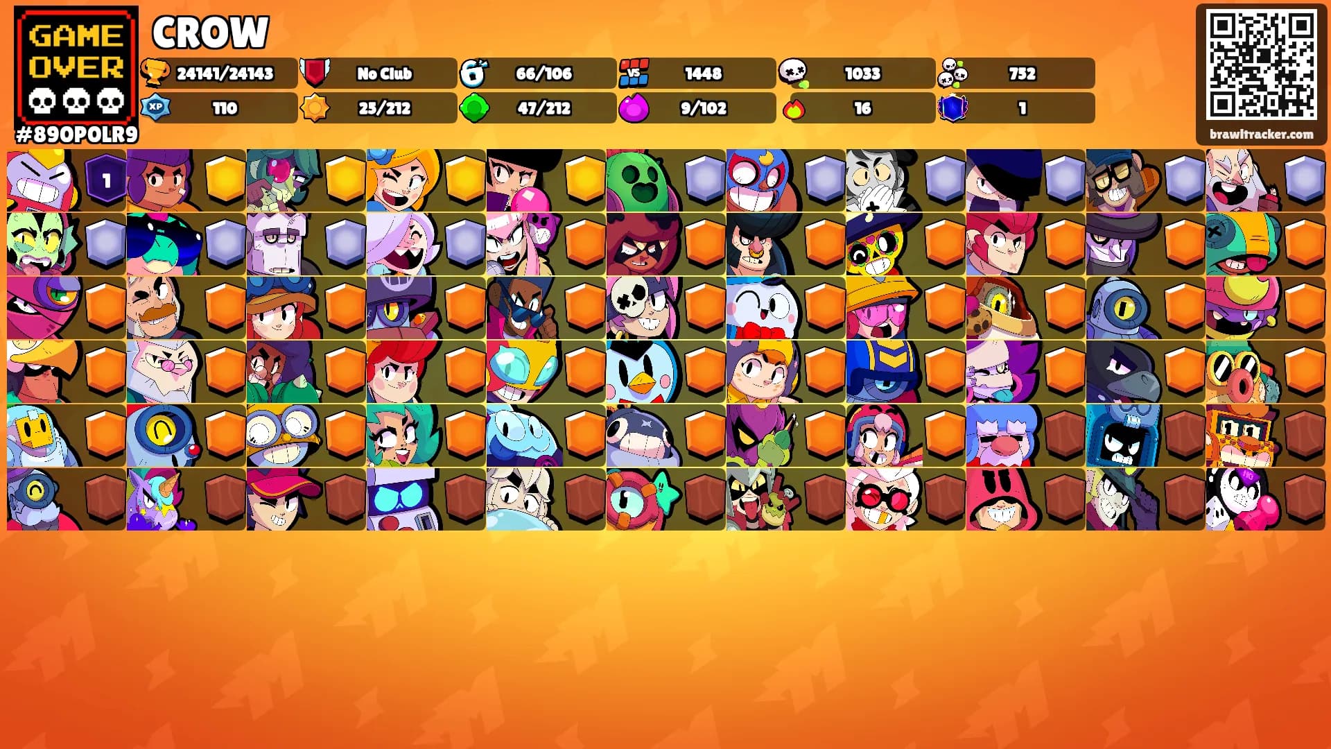 CROW's Ranks