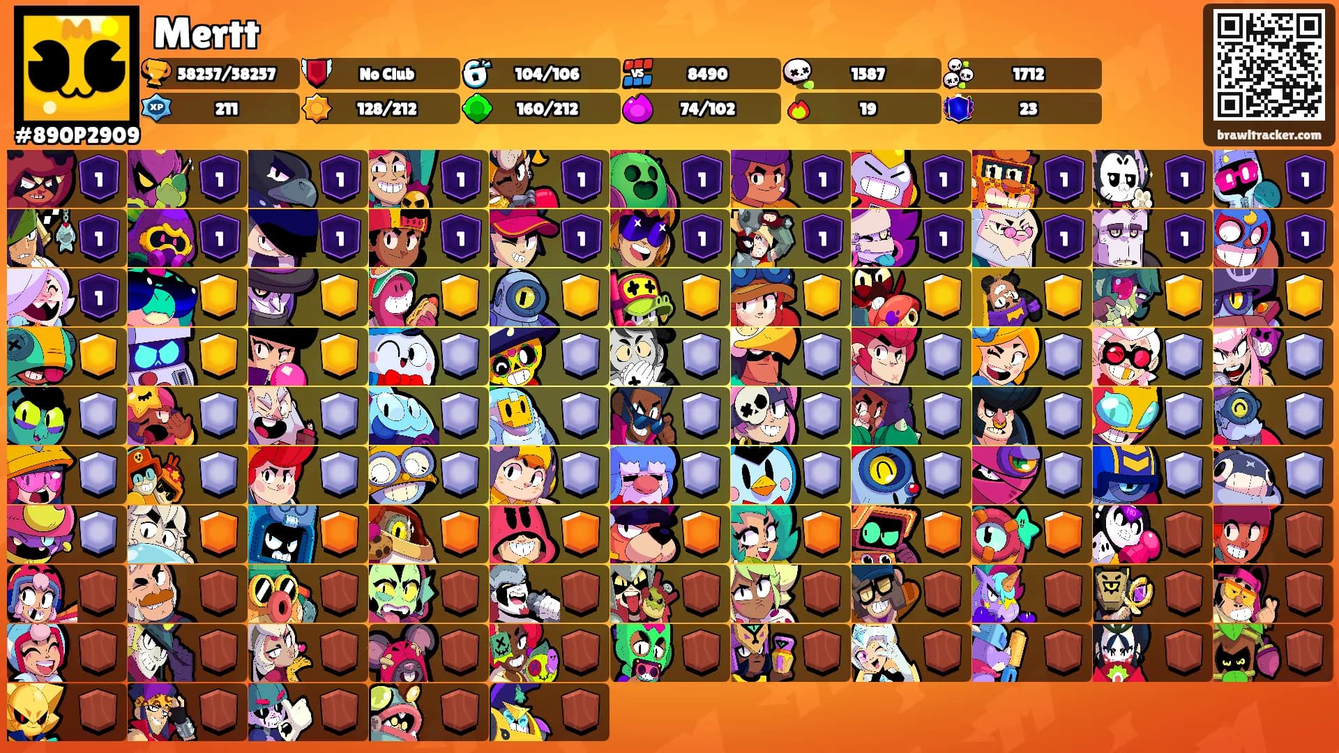 Mertt's Ranks