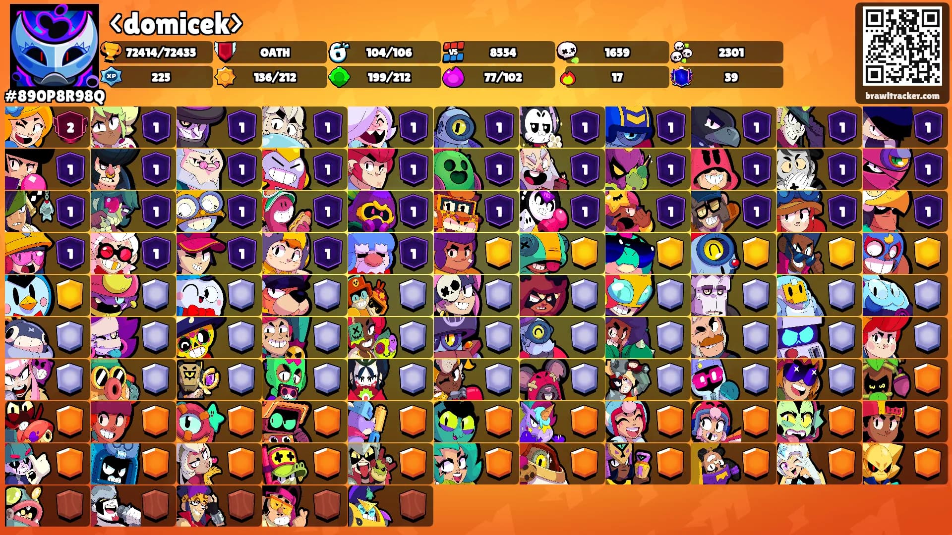 <domicek>'s Ranks