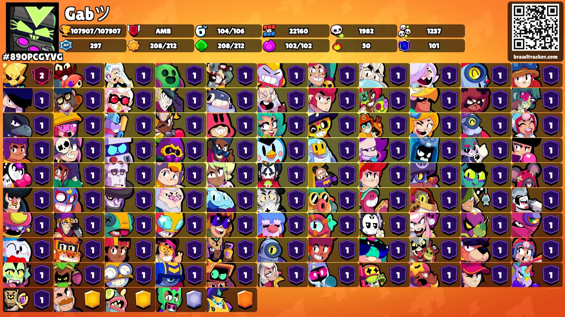 Gabツ's Ranks
