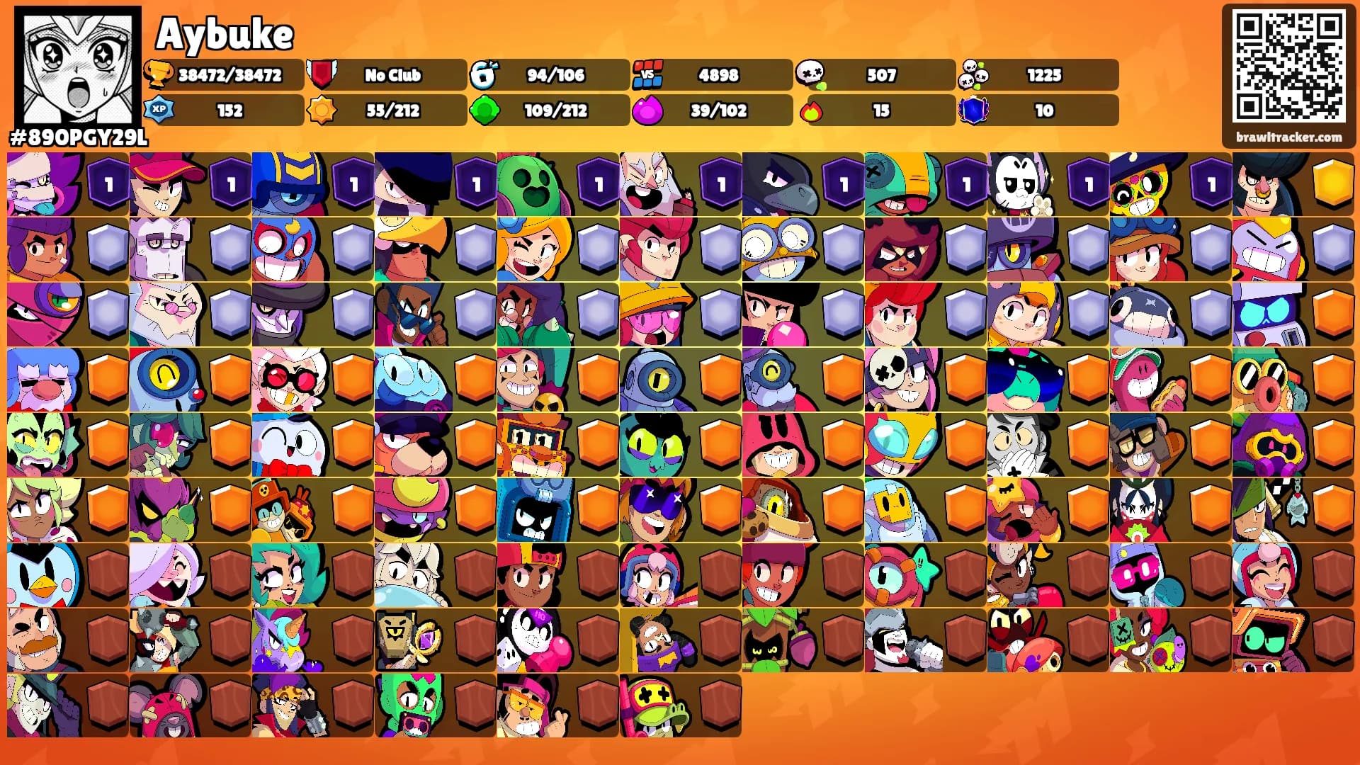Aybuke's Ranks