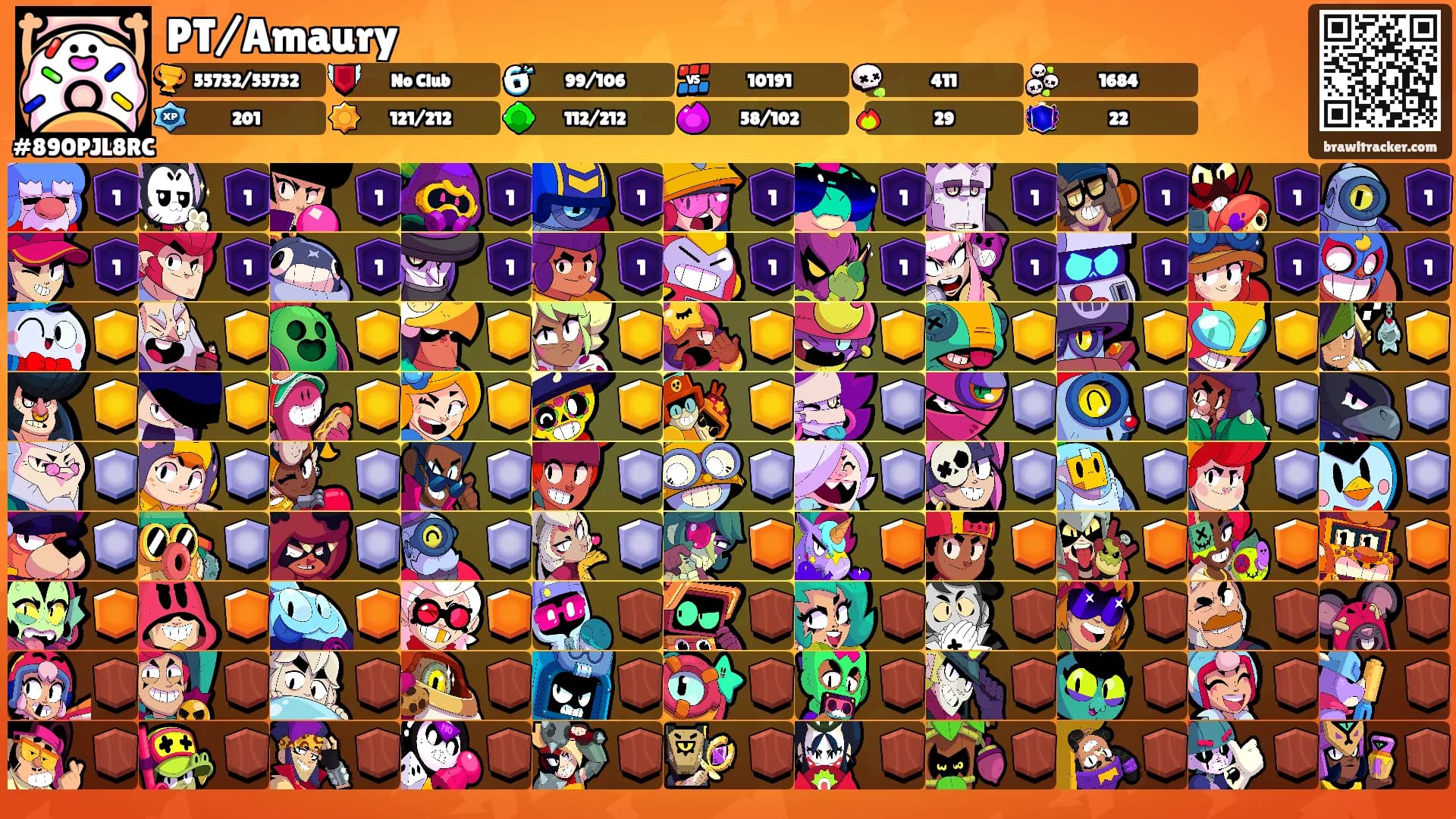 PT/Amaury's Ranks