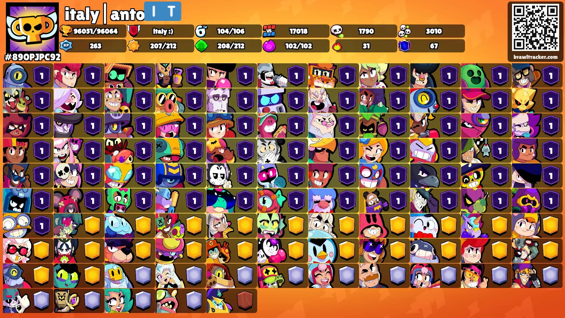 italy|anto🇮🇹's Ranks