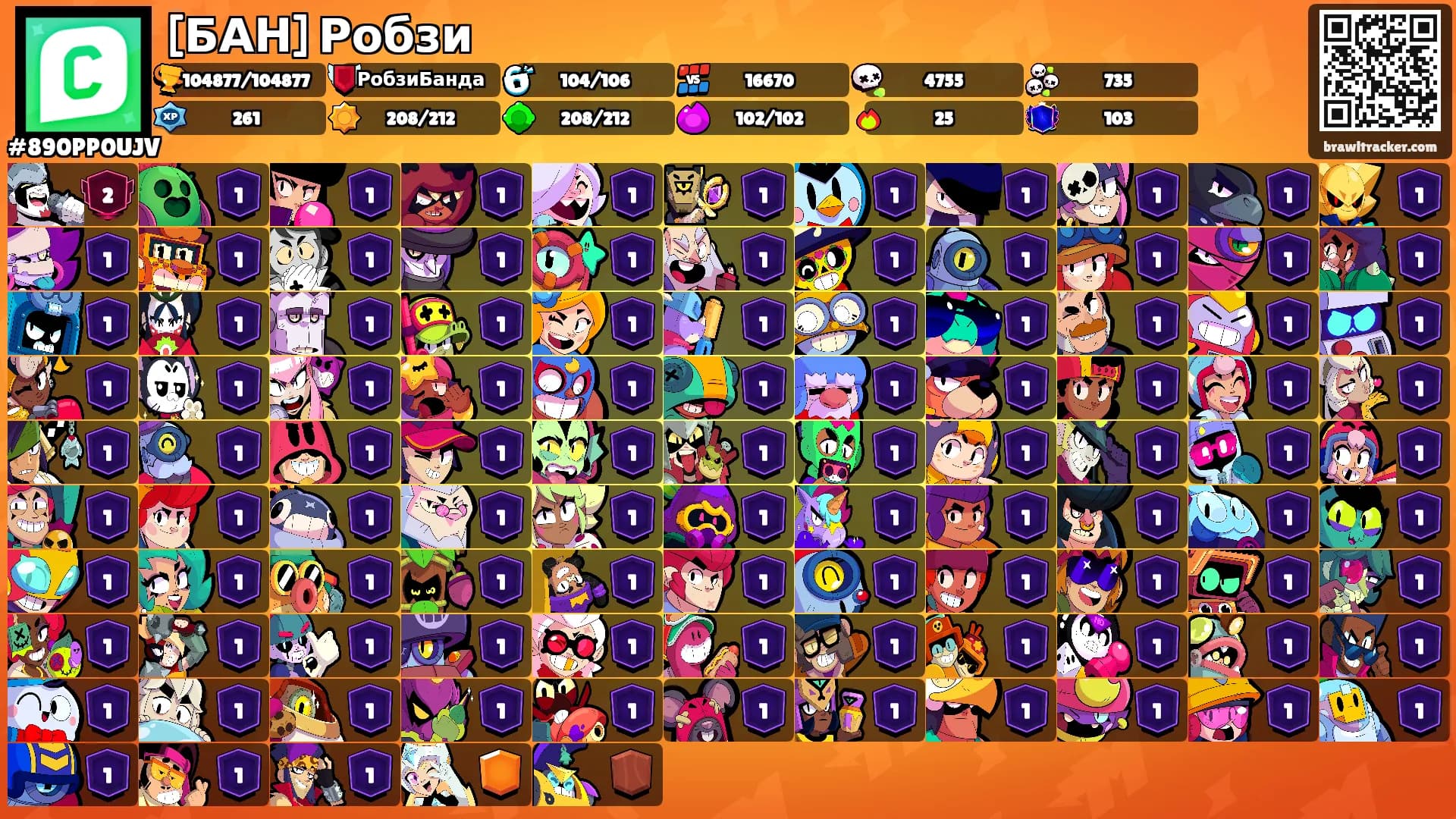 [БАН] Робзи's Ranks