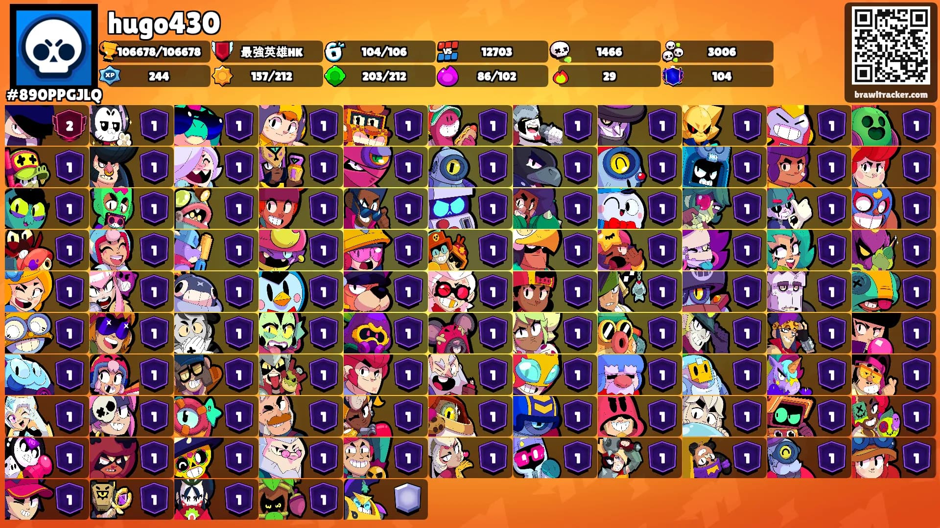 hugo430's Ranks