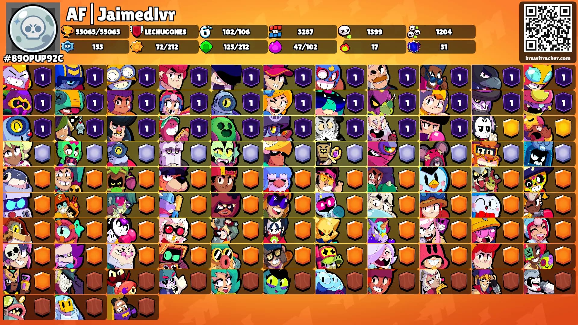 AF|Jaimedlvr's Ranks